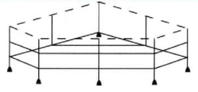 Γωνιακή Μεταλλική Βάση Μπανιέρας